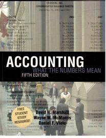 Accounting: What the Numbers Mean