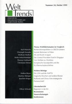 Wohlfahrtstaaten im Vergleich