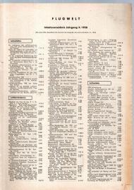 Flugwelt. Monatszeitschrift für das Gesamtgebiet der internationalen Luftfahrt. Inhaltsverzeichnis X. Jahrgang Flugwelt. Monatszeitschrift für das Gesamtgebiet der internationalen Luftfahrt. Inhaltsverzeichnis X. Jahrgang