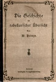 Die Geschichte in tabellarischer Übersicht Die Geschichte in tabellarischer Übersicht