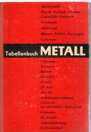 Tabellenbuch Metall